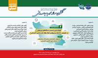 نهاد ریاست‌جمهوری پیگیر مطالبات تشکل‌ها شد/ انتقاد بازنشستگان از لایحه جدید تأمین اجتماعی